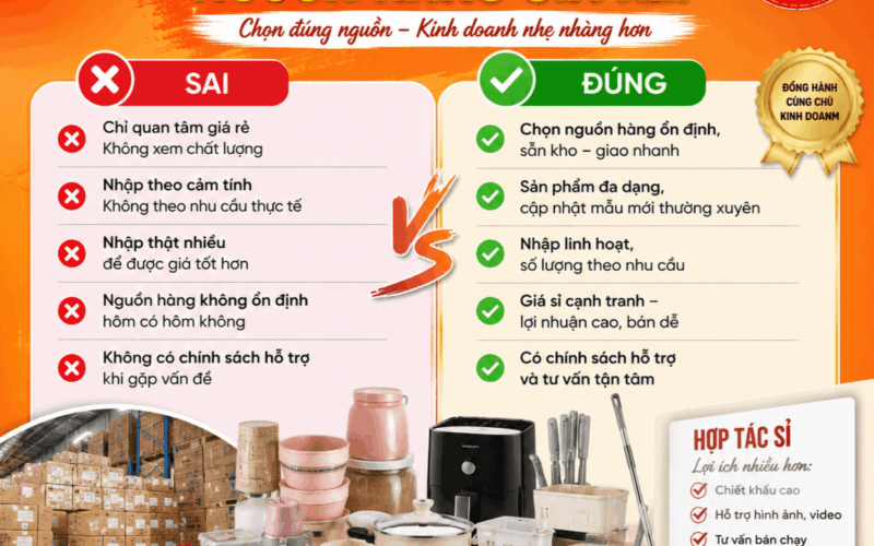 Chỉ tìm nguồn hàng giá rẻ chưa chắc đã giúp cửa hàng kinh doanh hiệu quả